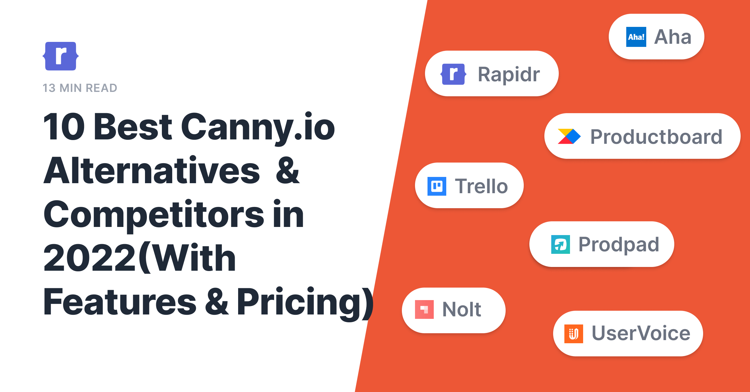 10 Best Canny.io Alternatives & Competitors in 2022 (With Features & Pricing)