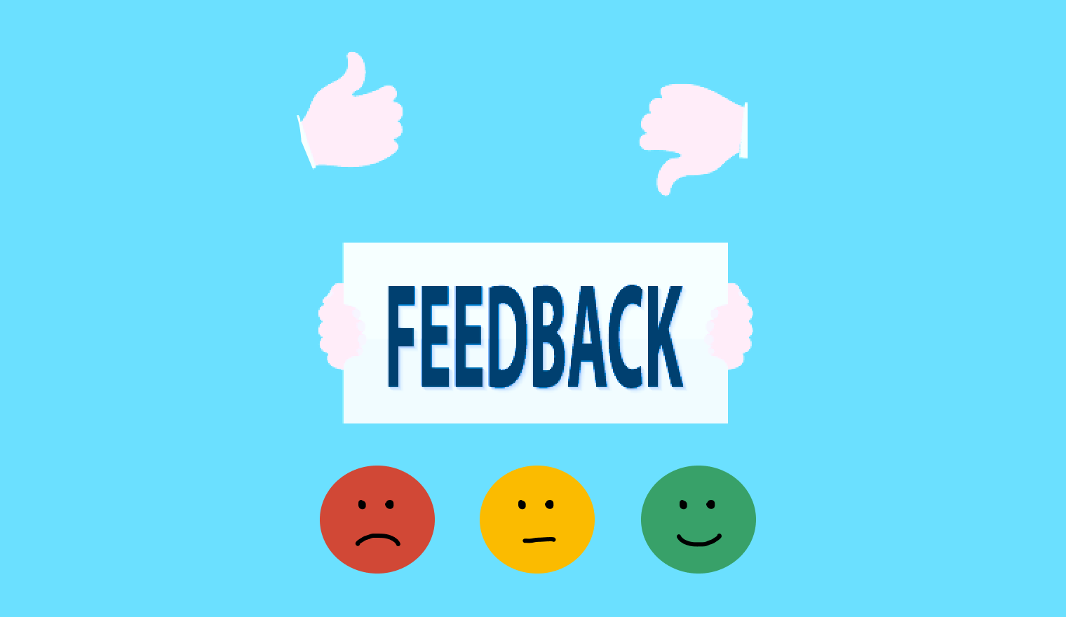 What is User Feedback & How to Collect It