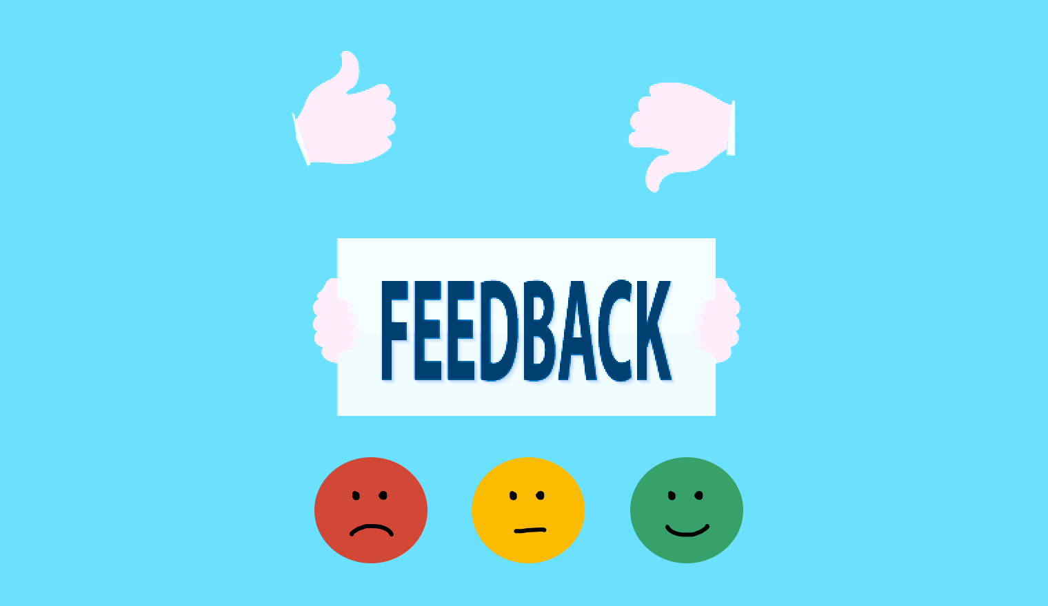 What is User Feedback & How to Collect And Manage It