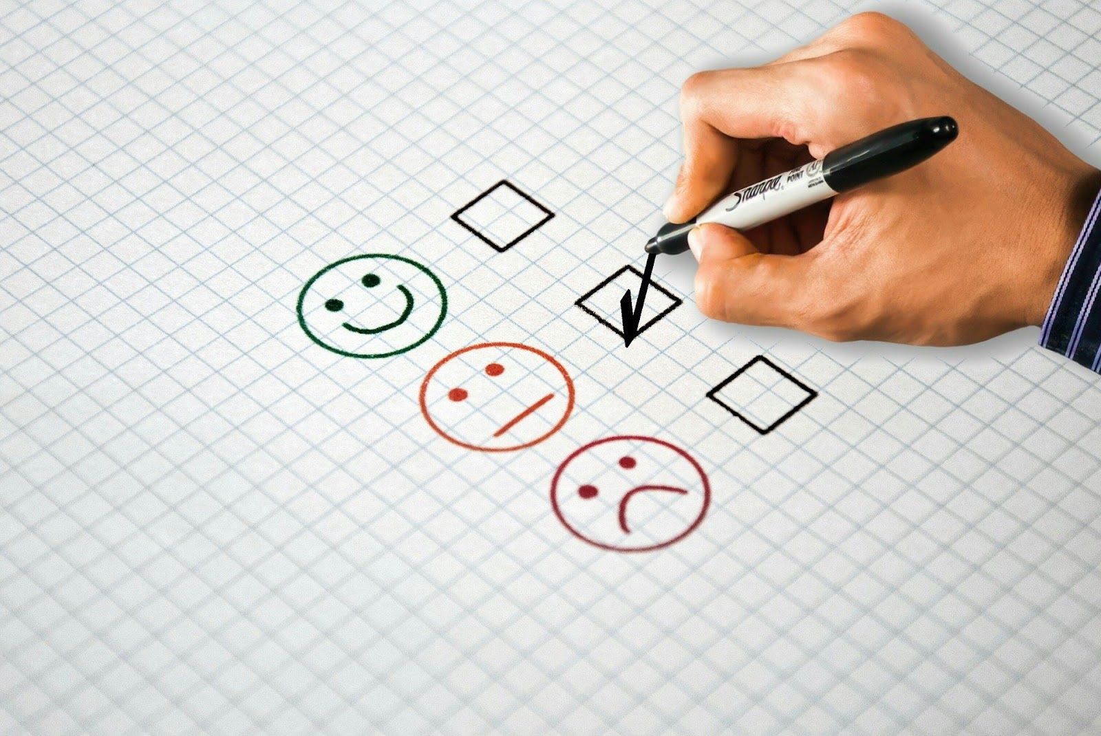 What Is Negative Feedback In Business